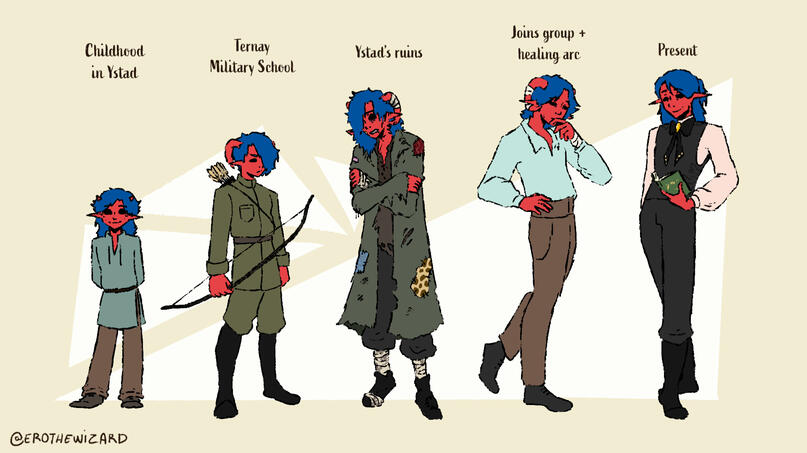 Percival Percival